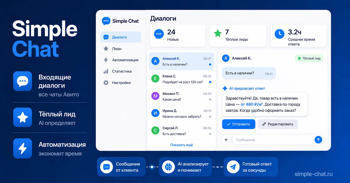 AI-помощник Simple Chat автоматизирует диалоги продавца на Авито — квалификация лидов и сбор контактов
